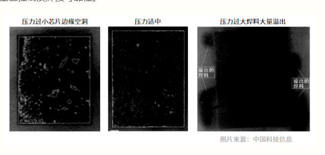 昆山晟鼎丨接触角测量仪测试芯片封装共晶可靠性 1.png