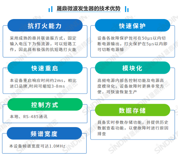 昆山晟鼎丨接触角测量仪测试芯片封装共晶可靠性 3.png
